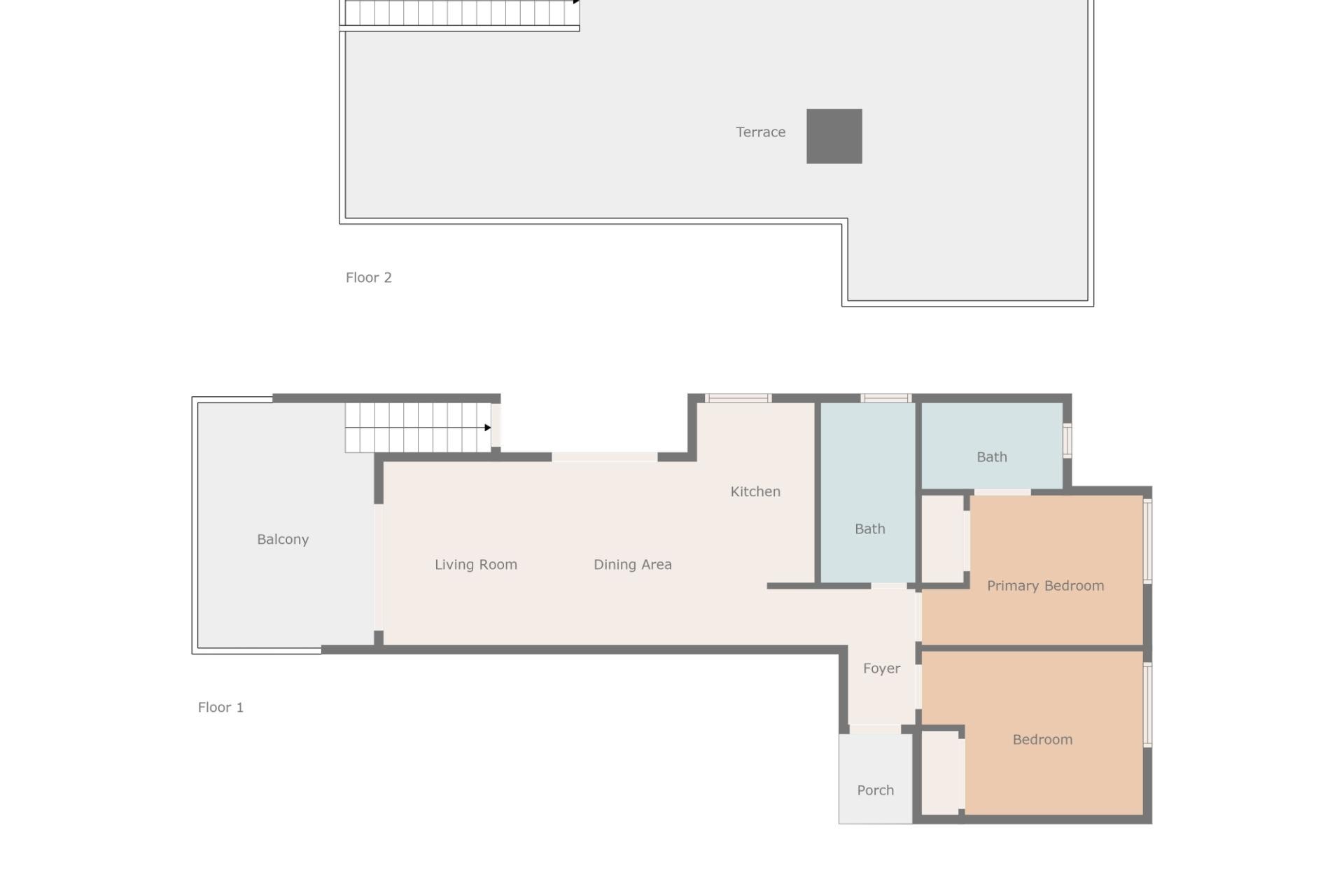 Återförsäljning - Takvåning -
Orihuela Costa - Playa Flamenca