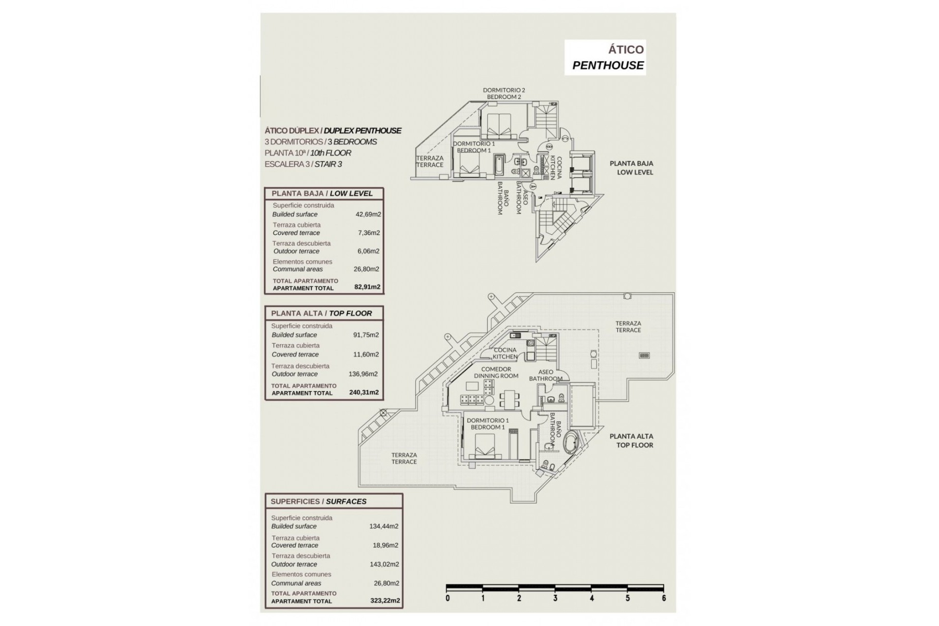 Nybygg - Toppleilighet -
Calpe - Playa La Fossa