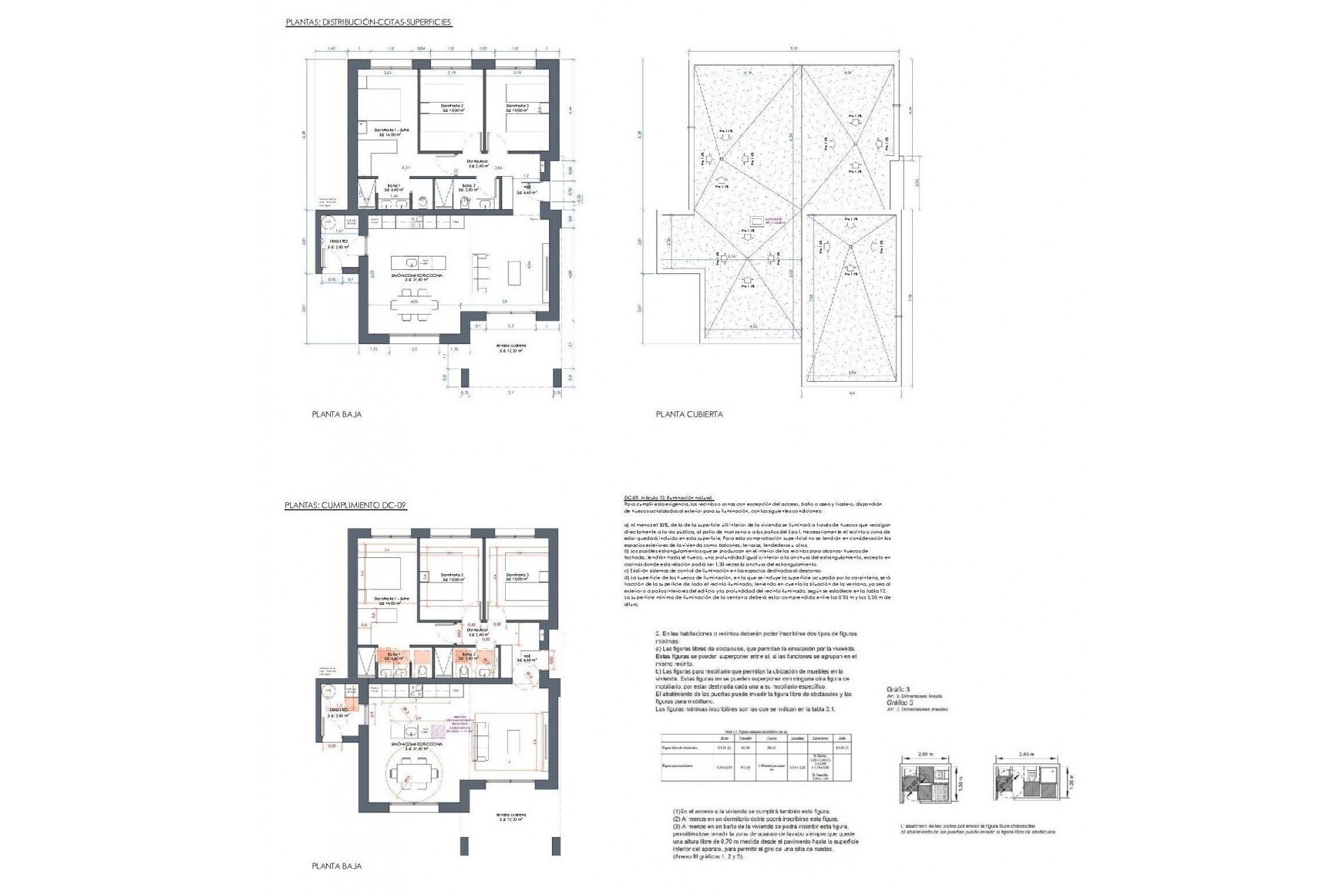 Nybygg - Villa -
La Romana - Villas de la Romana