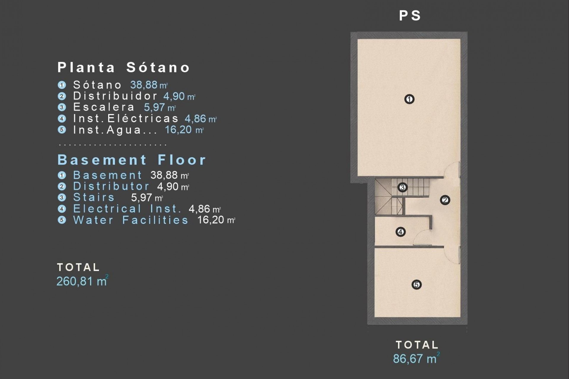 Nybygg - Villa -
Orihuela Costa - Las Filipinas