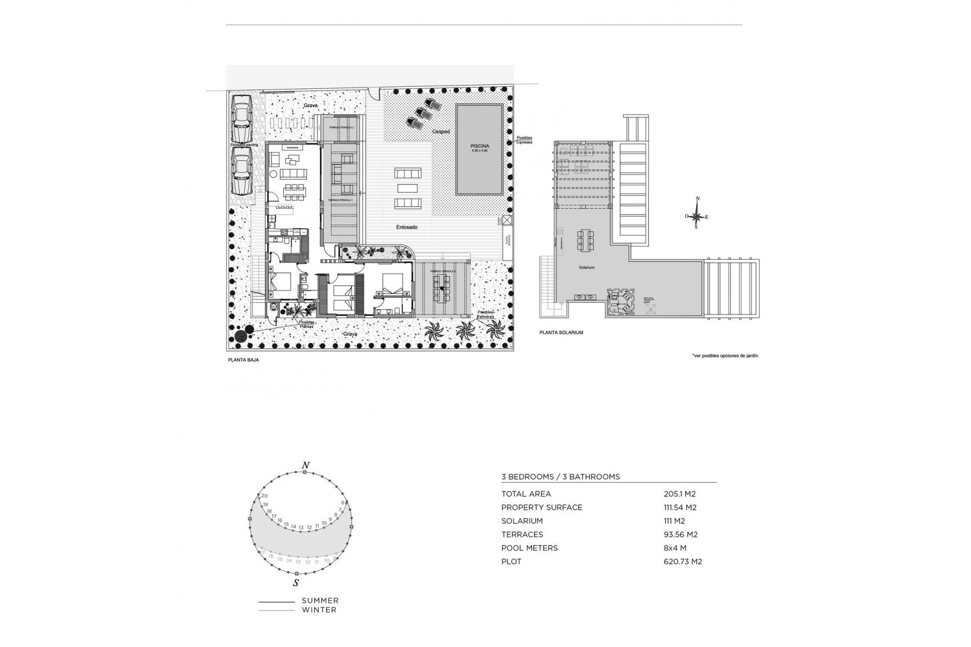 Nybygg - Villa -
Rojales - Cuidad Quesada