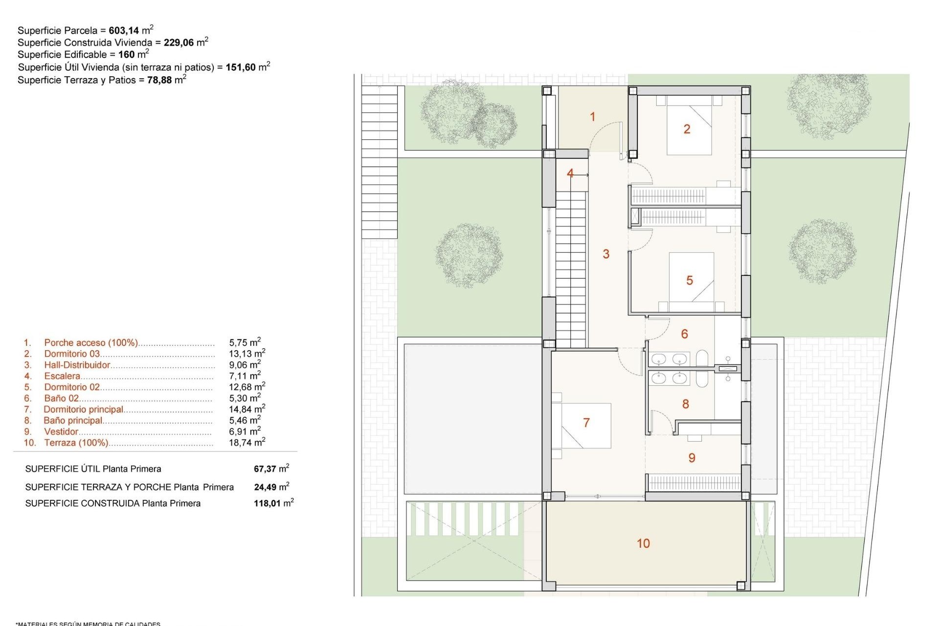 Nybyggnation - Villa -
Finestrat - Campana Garden
