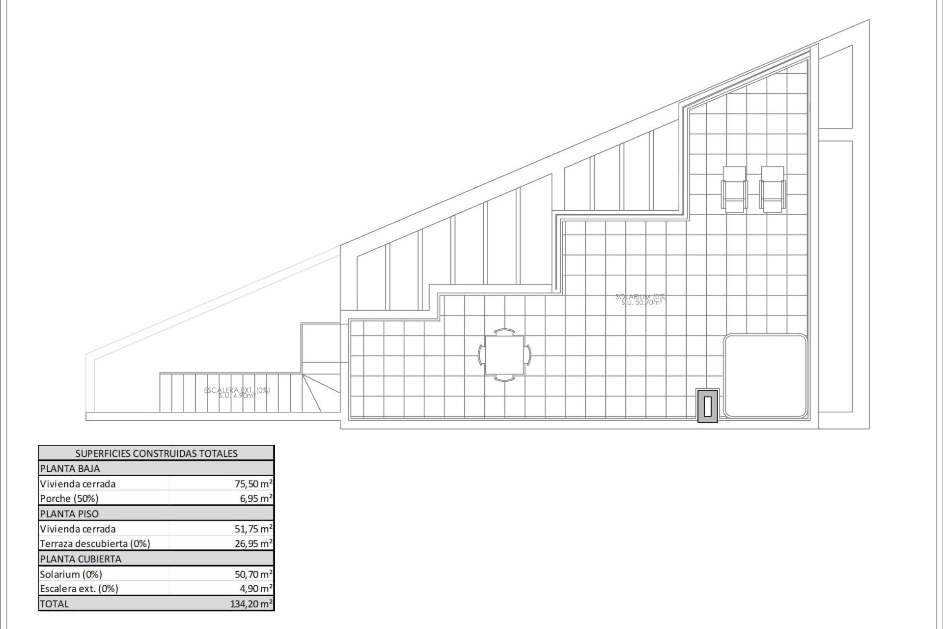 Obra nueva - Villa -
Rojales - Pueblo