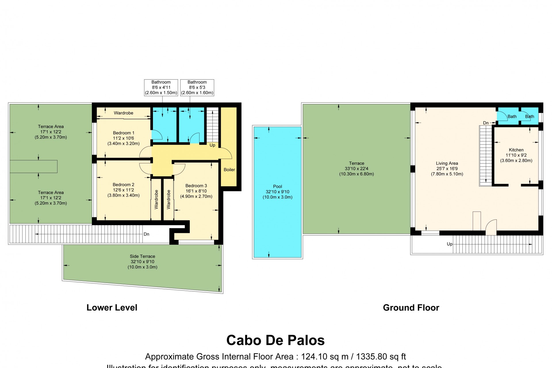 Resale - Villa -
Cabo de Palos - Costa Calida