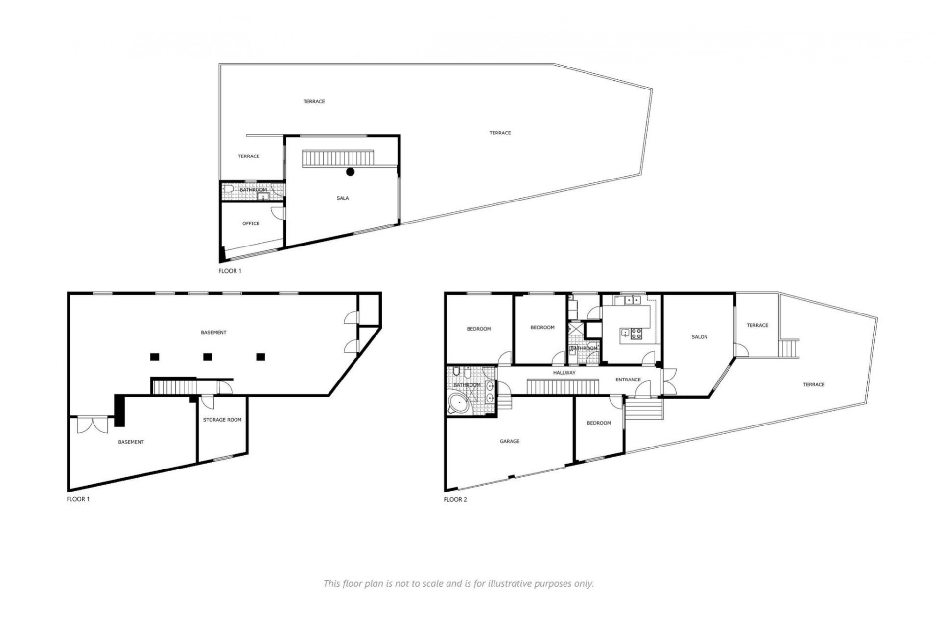 Resale - Villa -
Rojales