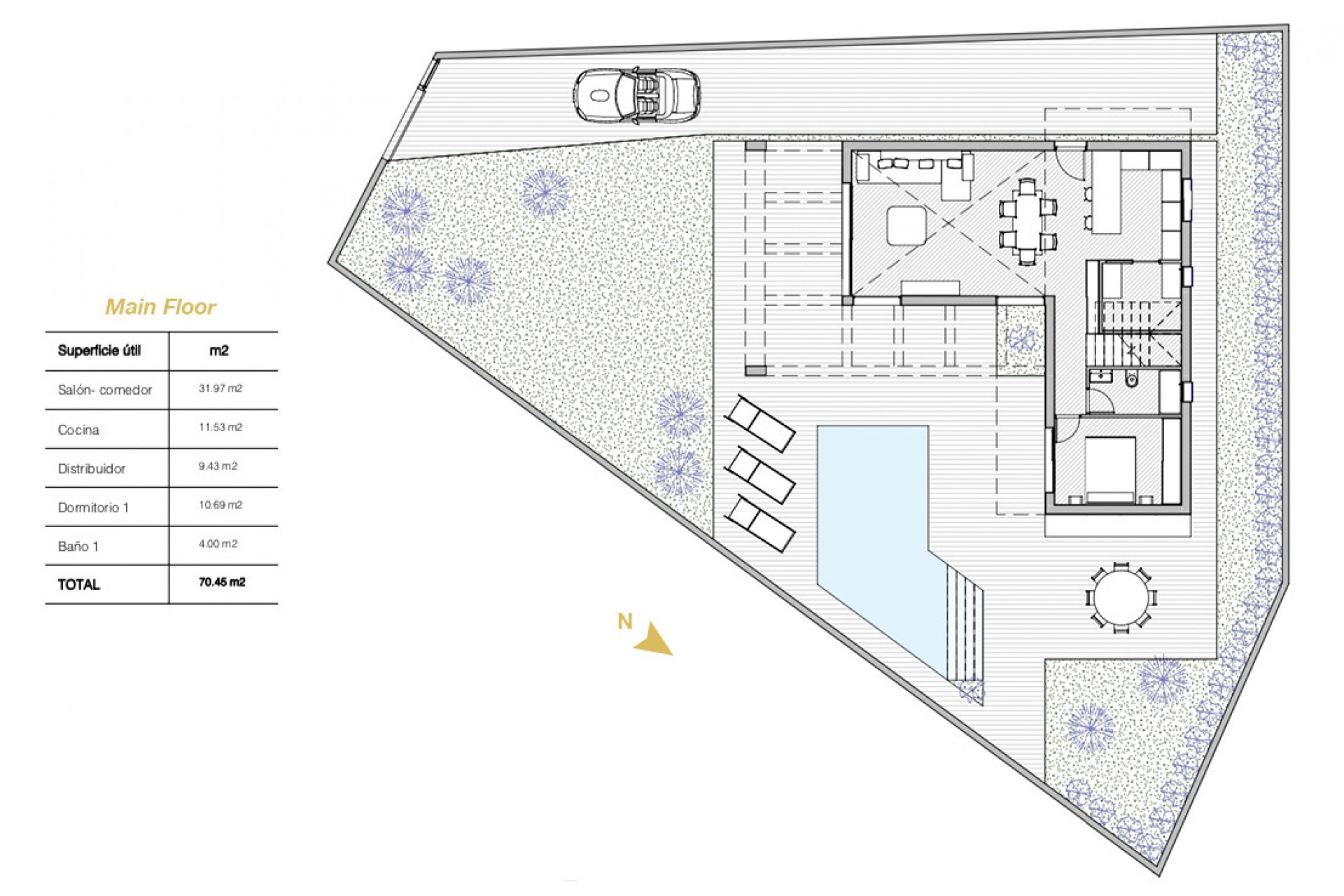 Reventa - Villa -
Ciudad Quesada - center
