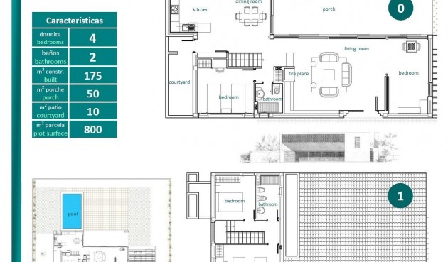 Nybygg - Villa -
Sucina - Peraleja Golf