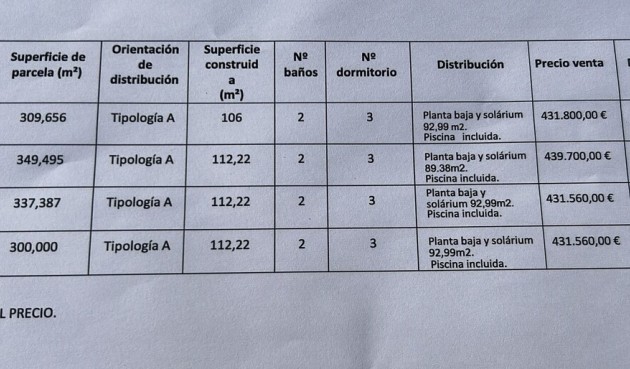 Resale - Villa -
Pinar de Campoverde - LOS ROMEROS