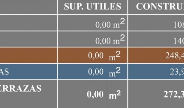 Brukt - Villa -
Jávea - Costa Blanca