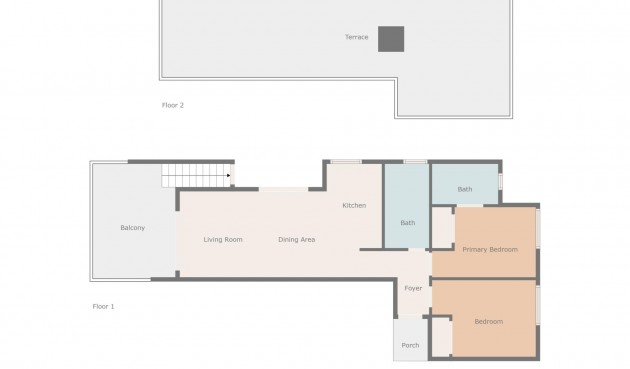 Brukt - Toppleilighet -
Orihuela Costa - Playa Flamenca