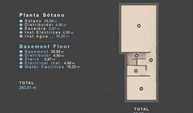Nybygg - Villa -
Orihuela Costa - Las Filipinas