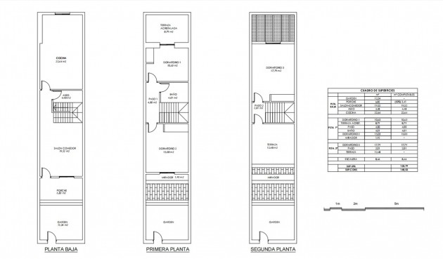 Reventa - Town House -
Torrevieja