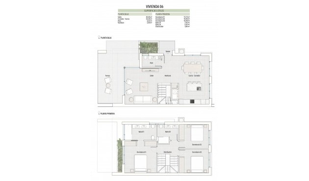 Nybygg - Villa -
Orihuela Costa - Las Filipinas