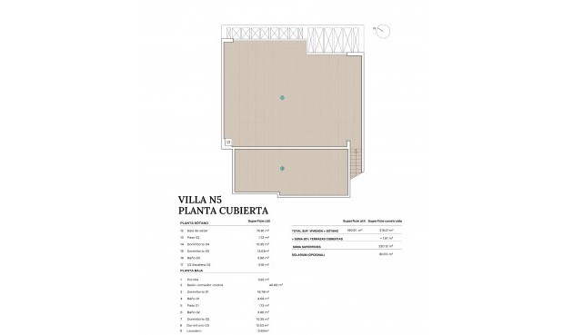 Nybygg - Villa -
Polop - Novapolop