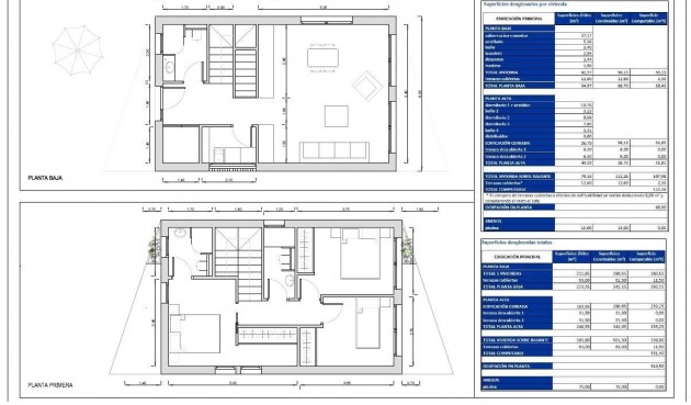 Nybygg - Villa -
Finestrat - Balcón De Finestrat