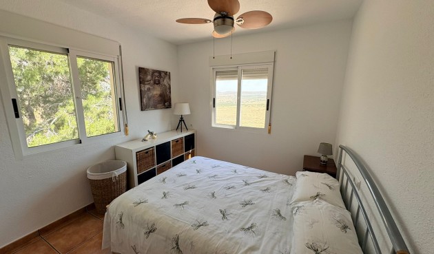 Resale - Villa -
Canadas De San Pedro - Inland