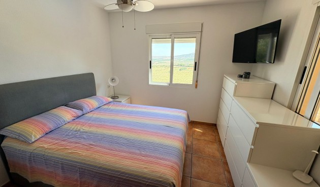Resale - Villa -
Canadas De San Pedro - Inland