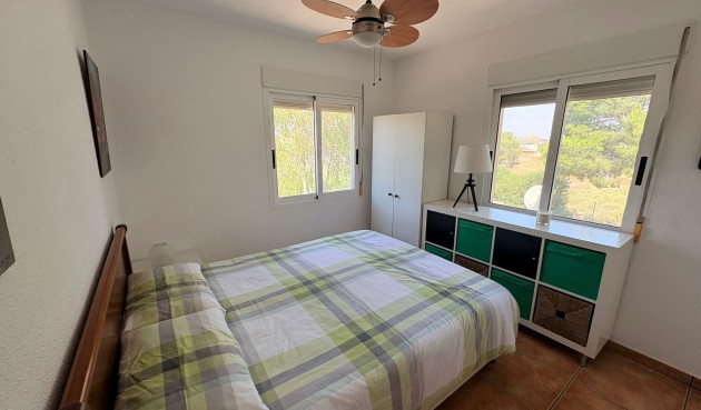 Resale - Villa -
Canadas De San Pedro - Inland