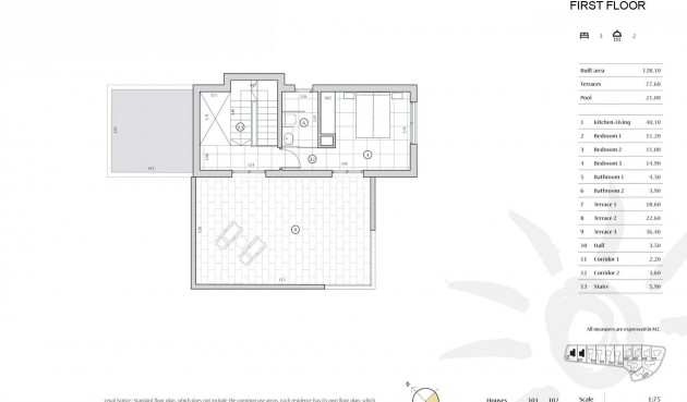 Nybyggnation - Villa -
Finestrat - Balcón De Finestrat