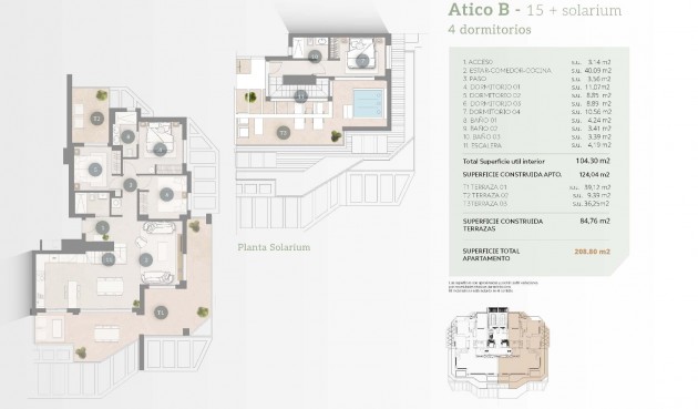 New Build - Penthouse -
Calpe - Playa Arenal
