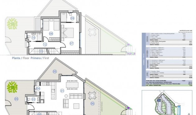 New Build - Villa -
El Campello - Platja de L´Amerador